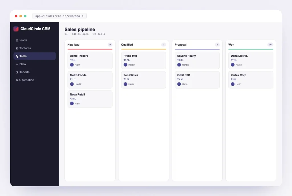CloudCircle CRM